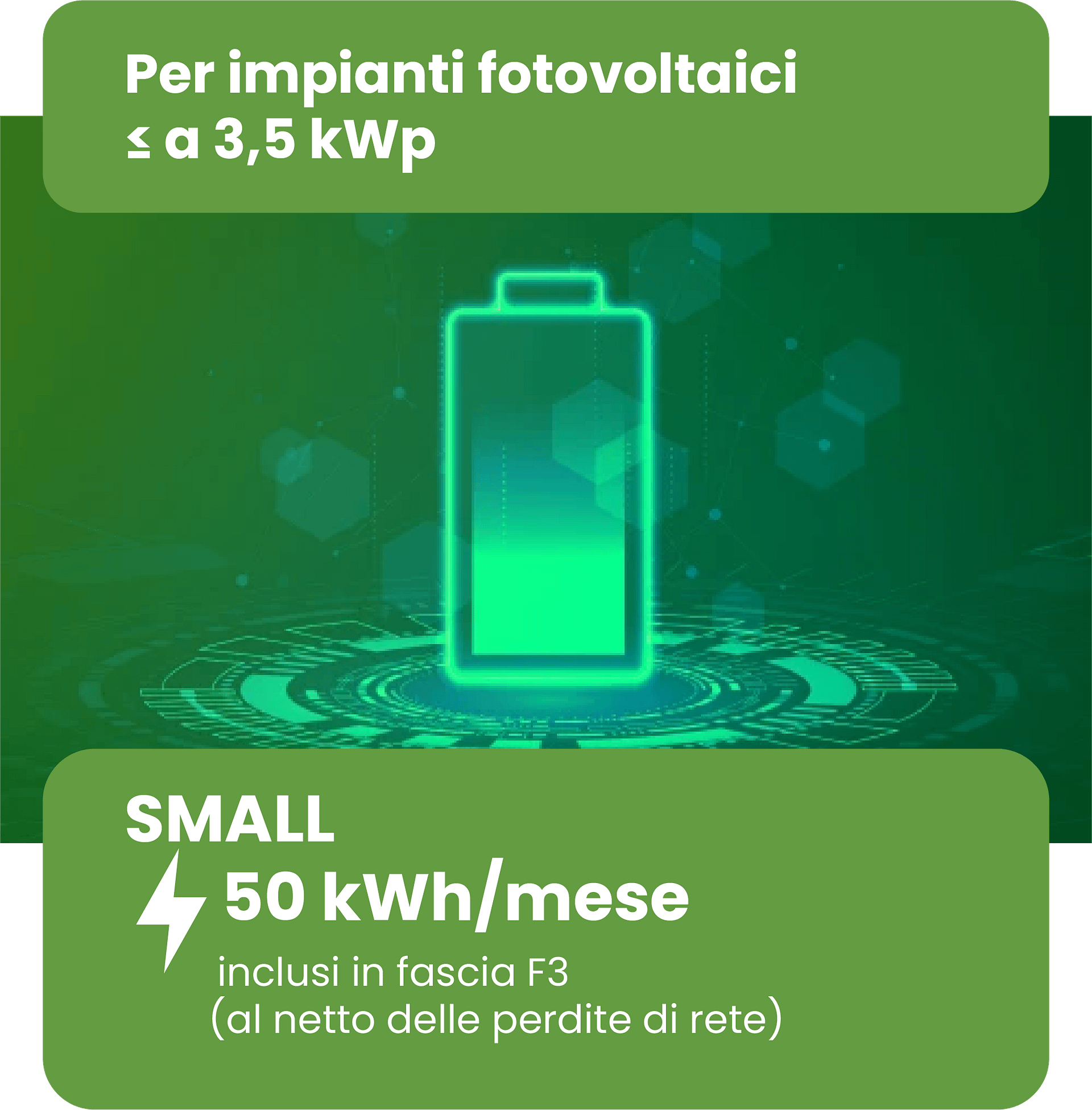 Batteria da 50 kwh/mese virtuale