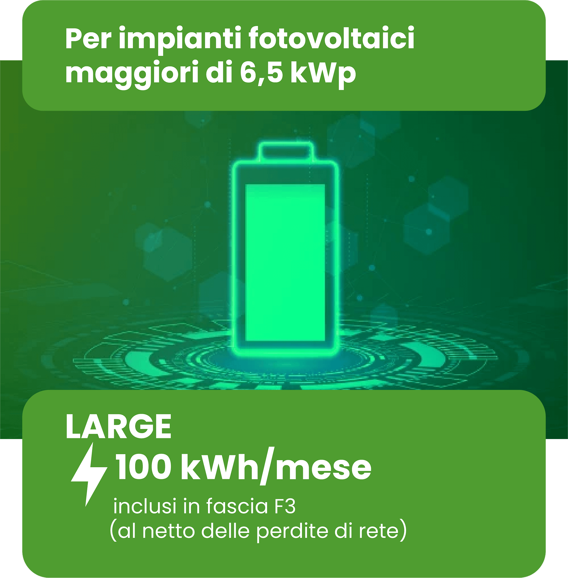 Batteria da 100 kwh/mese virtuale