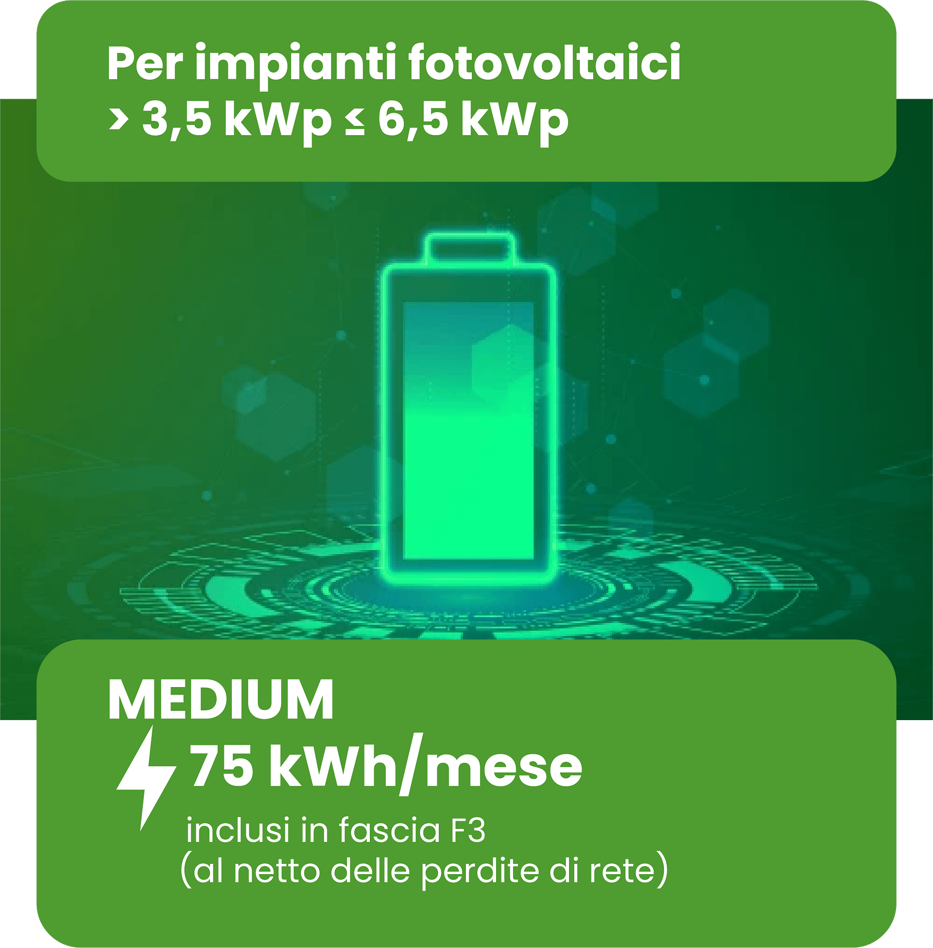 Batteria da 75 kwh/mese virtuale